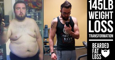 145LB WEIGHT LOSS TRANSFORMATION | My Story