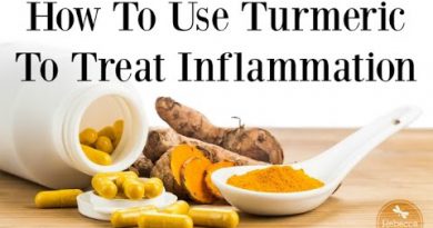 How To Use Turmeric for Inflammation