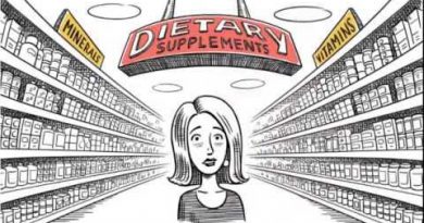 Thinking About Taking a Dietary Supplement?