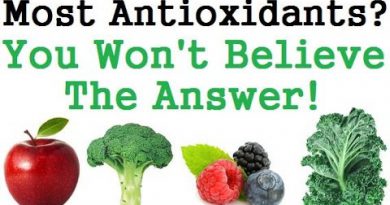 Which Food Has Most Antioxidants? You Won't Believe The Answer!
