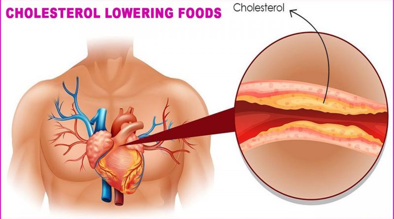 7 Foods That Lower Cholesterol Level Naturally Add To Your Diet