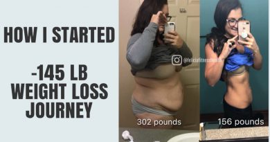 How I Started My Weight Loss Journey