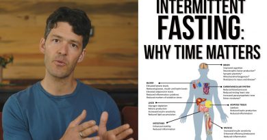 Intermittent Fasting: Why Fast Time is More Important Than Length