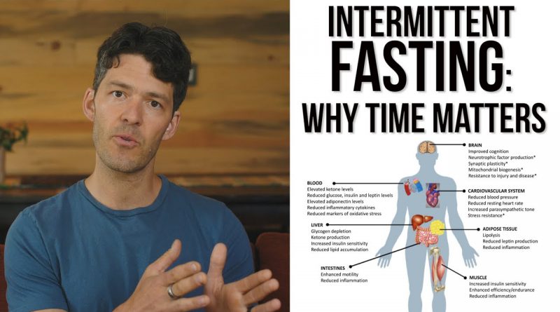 Intermittent Fasting: Why Fast Time is More Important Than Length
