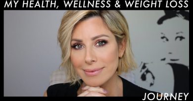 My Health, Wellness and Weight Loss Journey