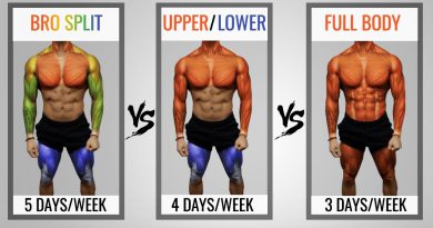 The Best Science-Based Workout Split To Maximize Growth (CHOOSE WISELY!)