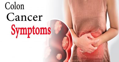 Colon Cancer Symptoms | Natural Health
