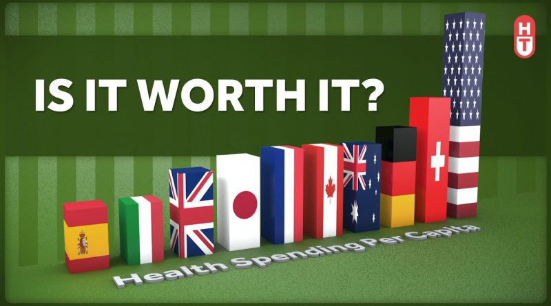 Is Our Health Care Spending Actually Worth It?