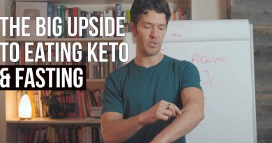Keto, Fasting, Fat Metabolism & Your Genes