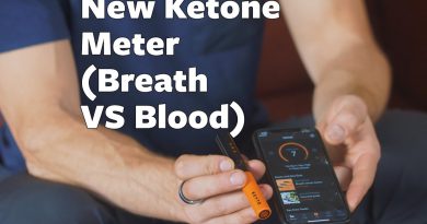 Ketone Testing Breath VS Blood & Ketone Levels for Fat Loss Explained
