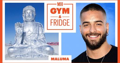 Maluma Shows His Insane Miami Gym & Fridge | Gym and Fridge | Men's Health
