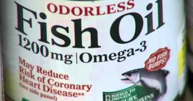 Benefits Of Omega-3 Supplements True?