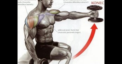 Bodybuilding - Killer Shoulder Exercises