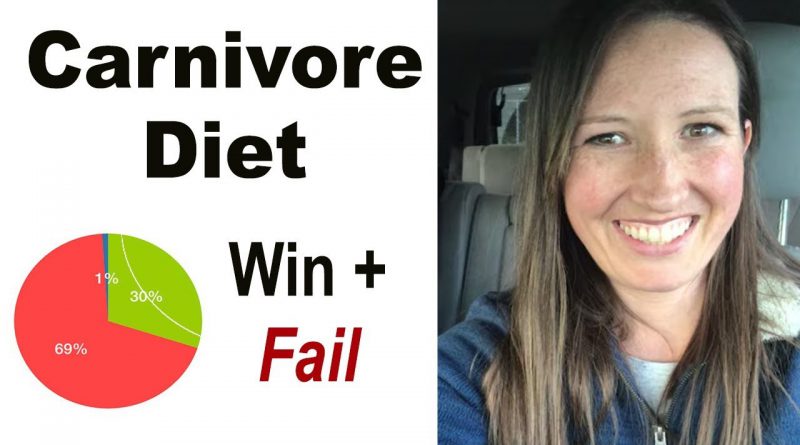 Carnivore Diet: What I Ate Today (a win and a fail)