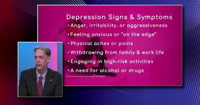 Depression in Men: Symptoms
