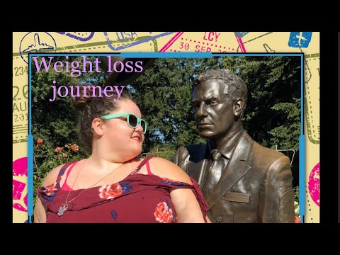 Health/Weight-loss Journey 2020