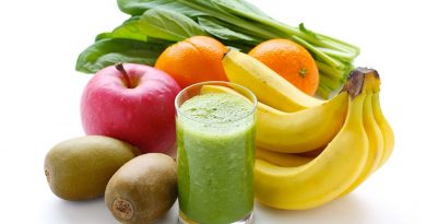Ingredients in a Green Smoothie | Superfoods Guide