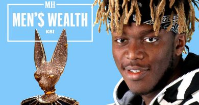 KSI on All the Money He Made from His Fights | Men'$ Wealth | Men's Health