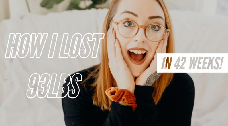 My Weight Loss Journey!