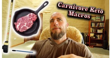 Carnivore Diet Macros | track macros, count calories, intuitive eating on Keto Carnivore