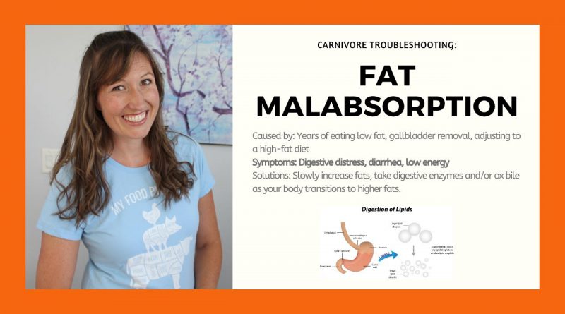 Explosive Diarrhea the First 2 Weeks on Carnivore?