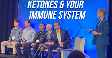 Ketones & Immunity: Coronavirus Implications and Antiviral Activity