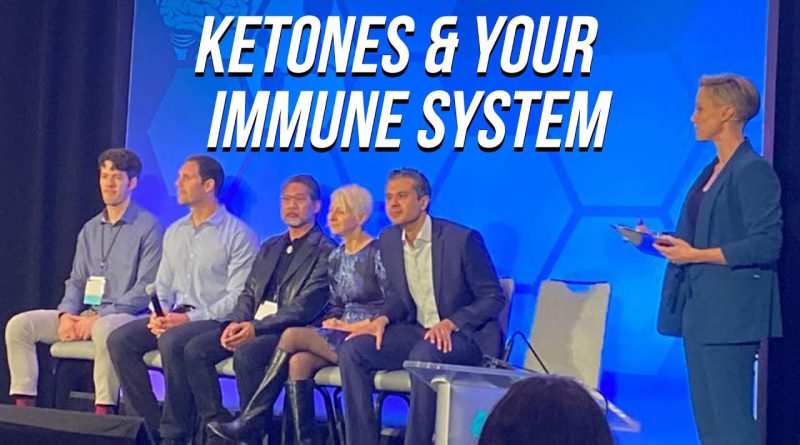 Ketones & Immunity: Coronavirus Implications and Antiviral Activity