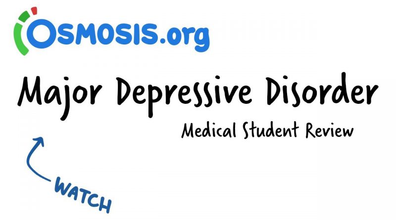 Major Depressive Disorder | Clinical Presentation