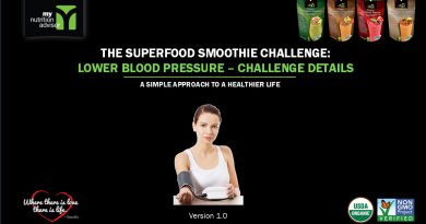 Blood Pressure Superfood Smoothie Seminar (The seminar your doctor wants you to watch)