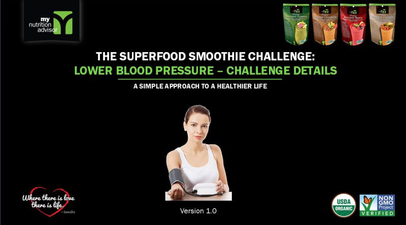 Blood Pressure Superfood Smoothie Seminar (The seminar your doctor wants you to watch)