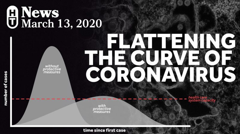 Flattening The Curve of Coronavirus Infections