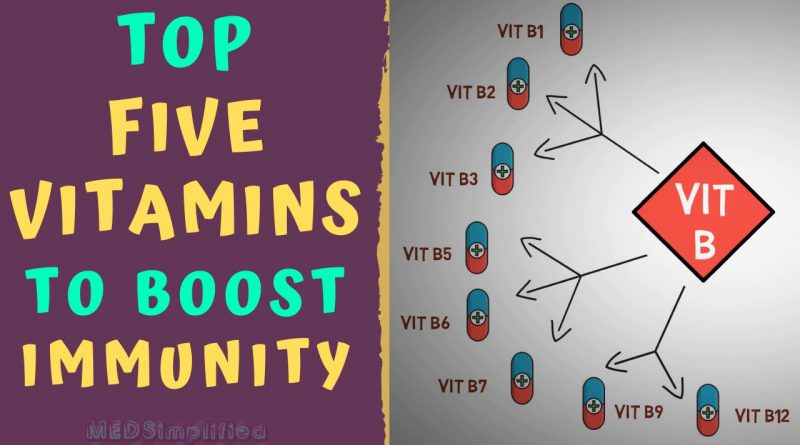 TOP 5 VITAMINS TO BOOST IMMUNITY - How to strengthen IMMUNE SYSTEM