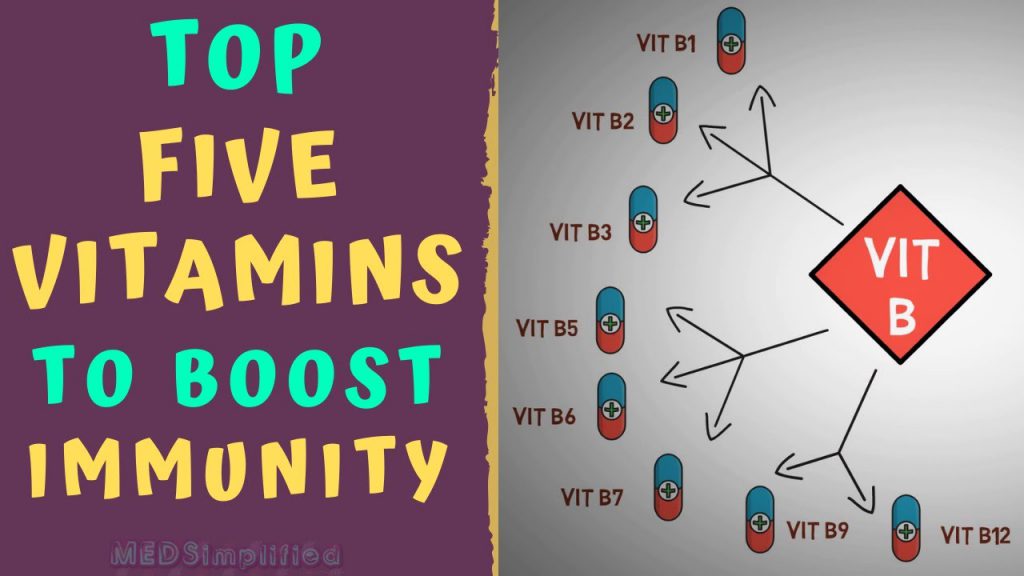 TOP 5 VITAMINS TO BOOST IMMUNITY – How To Strengthen IMMUNE SYSTEM ...