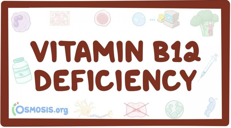 Vitamin B12 deficiency - causes, symptoms, diagnosis, treatment, pathology