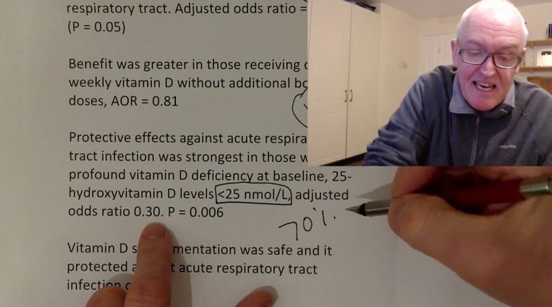 Vitamin D and immunity