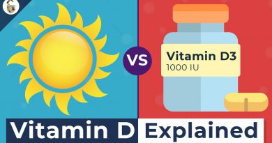 Do You Need Vitamin D Supplements?