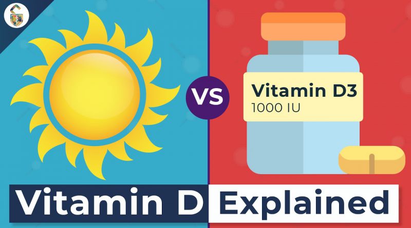 Do You Need Vitamin D Supplements?