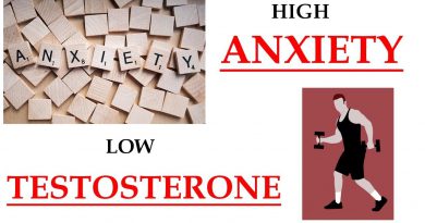 The Rise in Anxiety in America and Low Testosterone