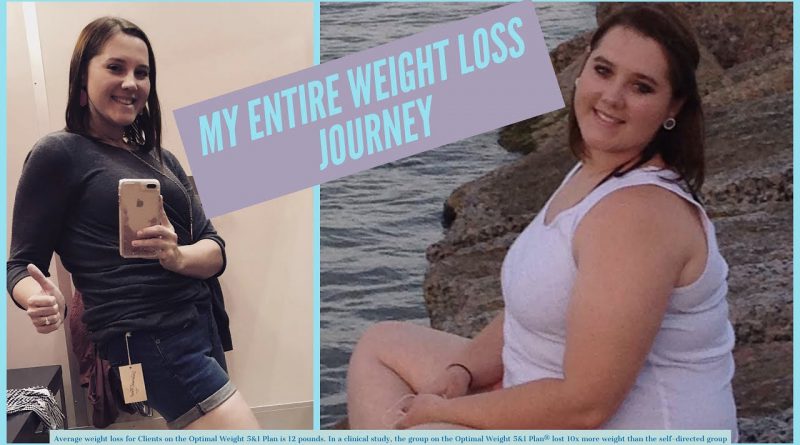 My ENTIRE weight loss Journey.