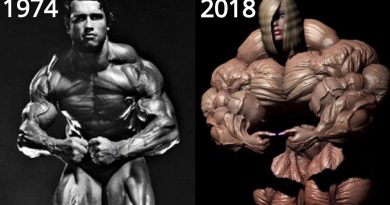 The History of Bodybuilding in One Video