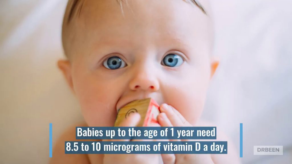 how many micrograms of vitamin d3 should you take a day