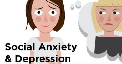 The Relationship between Social Anxiety and Depression