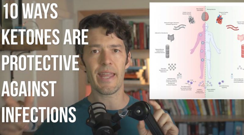 10 Ways Ketones Are Protective Against Infections