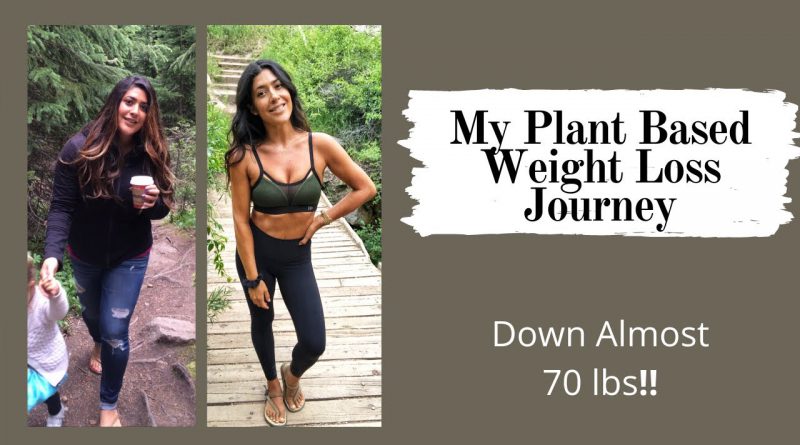 My Plant Based Weight Loss Journey