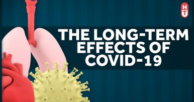 Covid-19 and Long-term Recovery