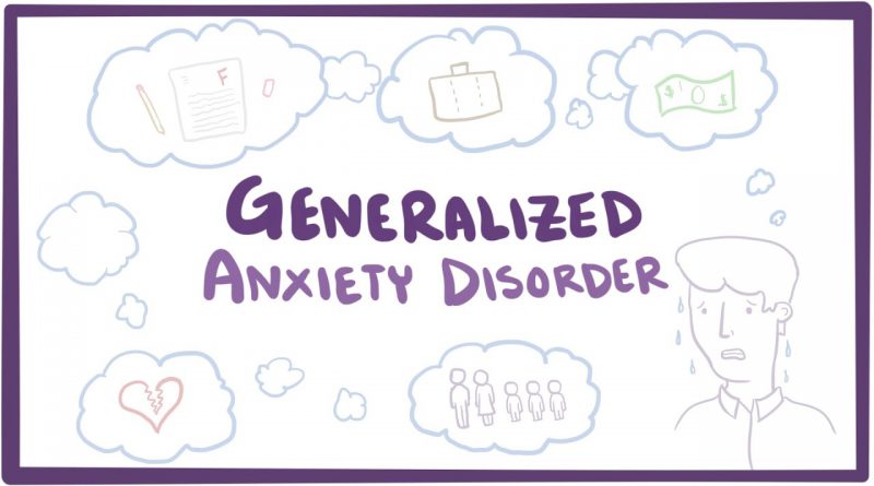 Generalized anxiety disorder (GAD) - causes, symptoms & treatment