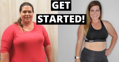How To Get Your Weight Loss Journey Started │What You NEED and What's Useful for Success