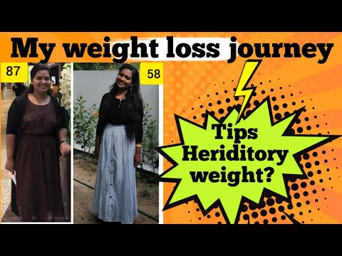 Weight loss journey #motivation #weightloss