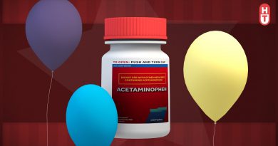 Acetaminophen, Risk-Taking, and Covid-19