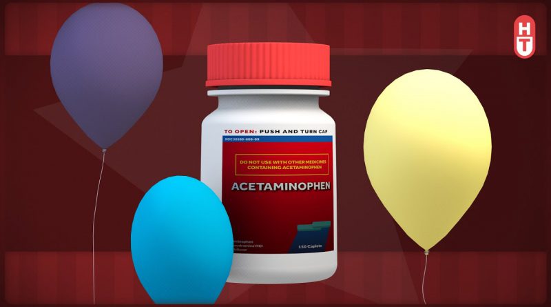 Acetaminophen, Risk-Taking, and Covid-19